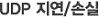 UDP 지연/손실