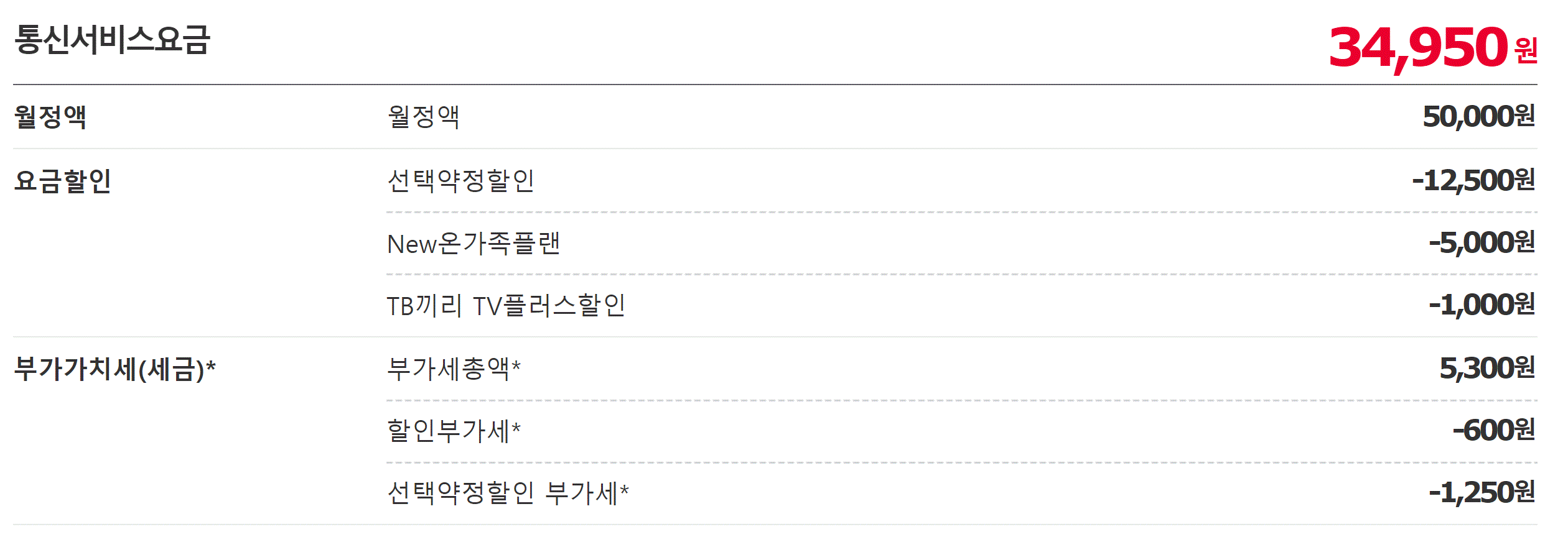 요금2.GIF