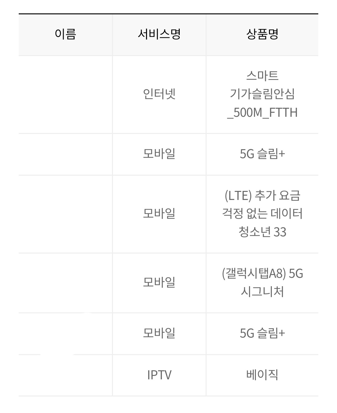Screenshot_20240104_031050_U+ Global.jpg