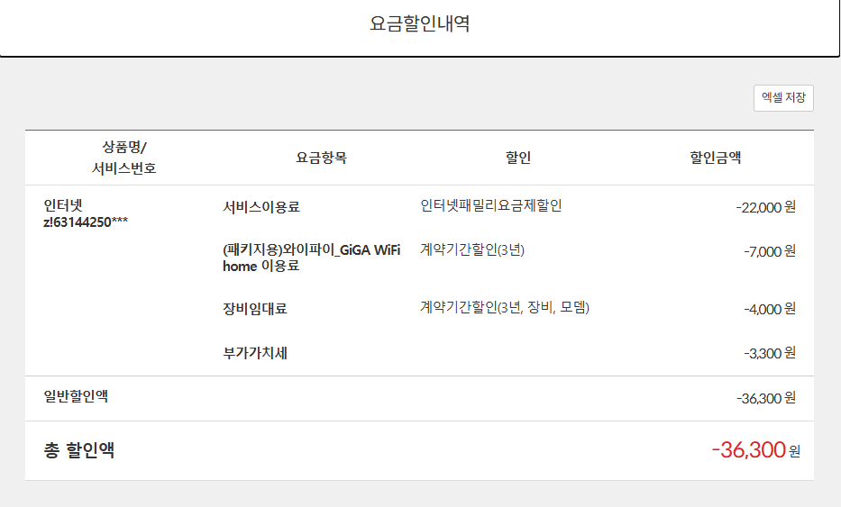 인터넷2(할인내역).PNG