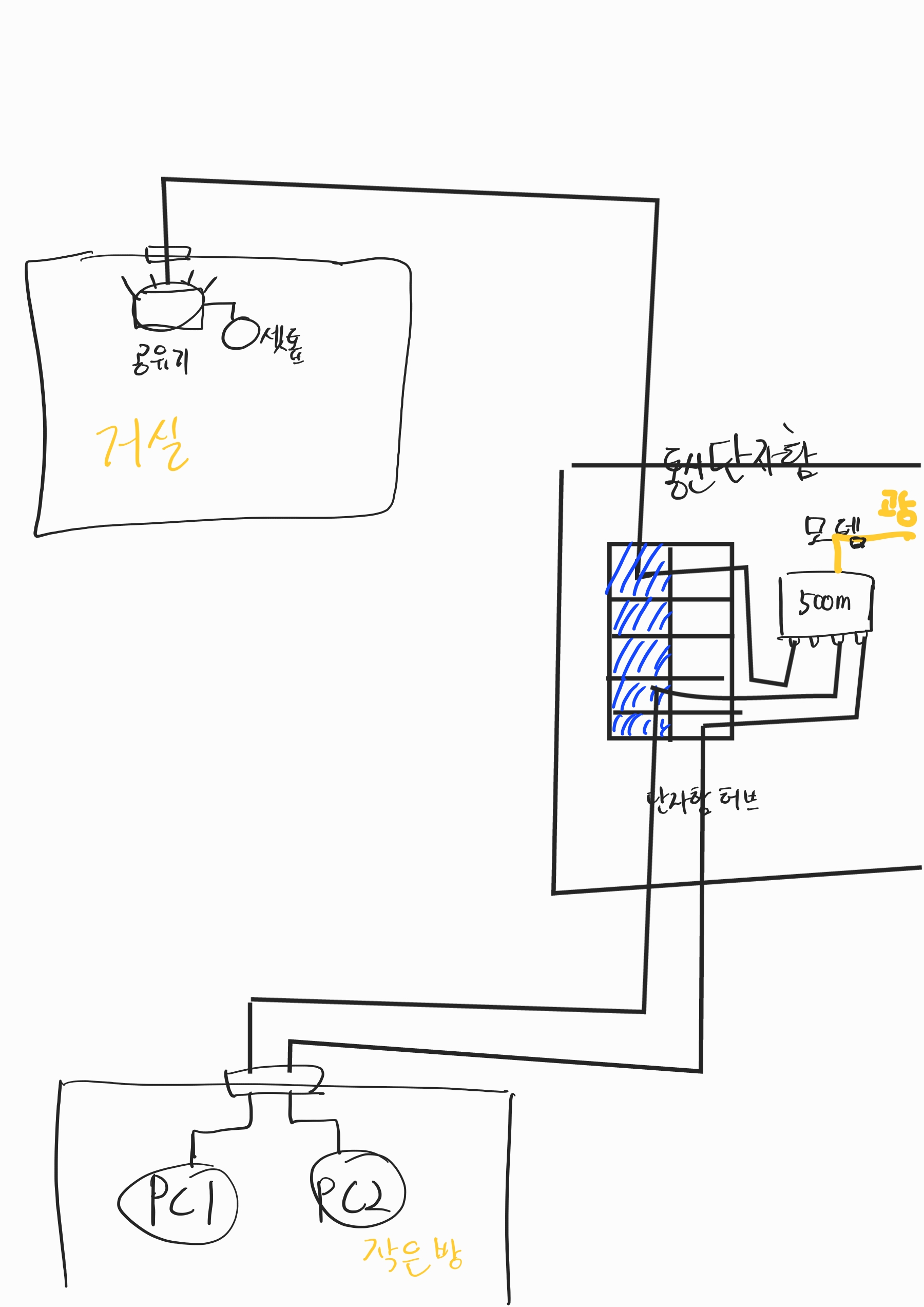 Notes_250504_170905.jpg