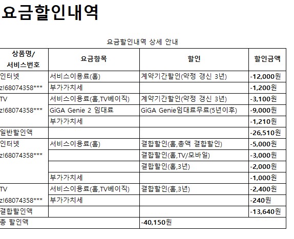 할인내역.jpg